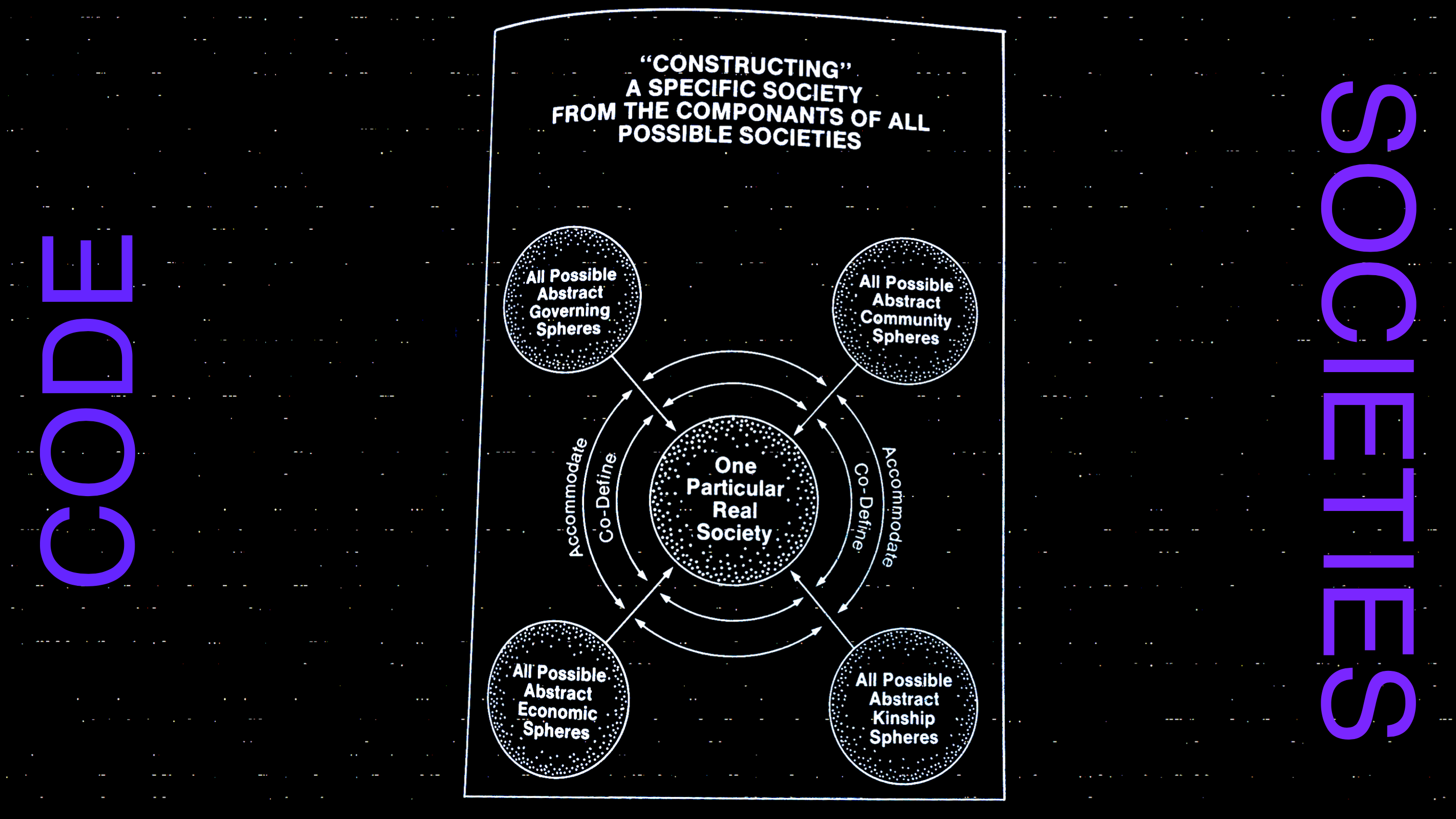 Cunstructing a society from all possible societies graphic