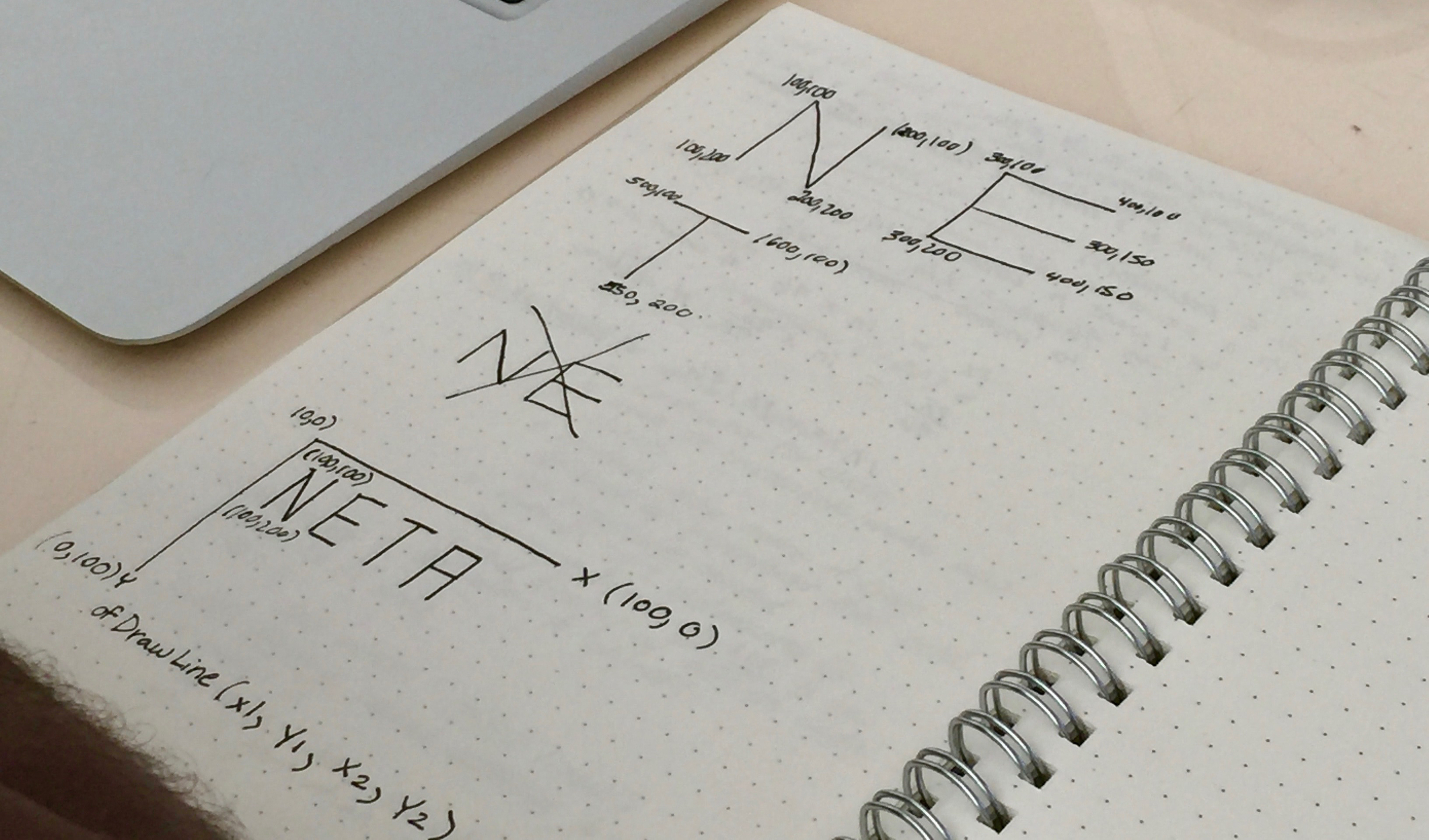 paper notes about coordinate systems spelling out N E T A